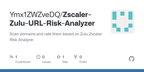 zulu url risk analyzer